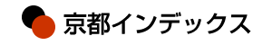 京都インデックス